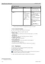 Preview for 148 page of Endress+Hauser Liquistation CSF39 Operating Instructions Manual