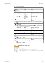 Preview for 161 page of Endress+Hauser Liquistation CSF39 Operating Instructions Manual