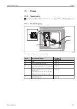 Preview for 169 page of Endress+Hauser Liquistation CSF39 Operating Instructions Manual