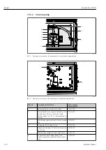 Preview for 170 page of Endress+Hauser Liquistation CSF39 Operating Instructions Manual