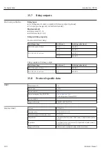 Preview for 180 page of Endress+Hauser Liquistation CSF39 Operating Instructions Manual