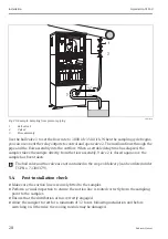 Предварительный просмотр 28 страницы Endress+Hauser Liquistation CSF48 Operating Instructions Manual