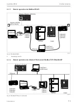 Предварительный просмотр 31 страницы Endress+Hauser Liquistation CSF48 Operating Instructions Manual