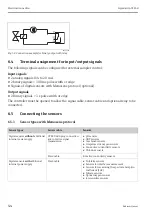 Предварительный просмотр 44 страницы Endress+Hauser Liquistation CSF48 Operating Instructions Manual