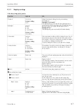 Предварительный просмотр 67 страницы Endress+Hauser Liquistation CSF48 Operating Instructions Manual