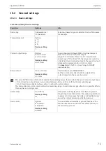 Предварительный просмотр 75 страницы Endress+Hauser Liquistation CSF48 Operating Instructions Manual