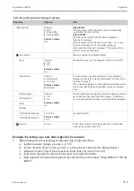 Предварительный просмотр 81 страницы Endress+Hauser Liquistation CSF48 Operating Instructions Manual