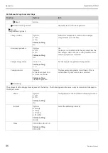 Предварительный просмотр 86 страницы Endress+Hauser Liquistation CSF48 Operating Instructions Manual