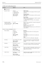 Предварительный просмотр 124 страницы Endress+Hauser Liquistation CSF48 Operating Instructions Manual