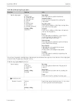 Предварительный просмотр 135 страницы Endress+Hauser Liquistation CSF48 Operating Instructions Manual