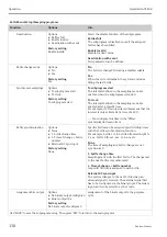 Предварительный просмотр 138 страницы Endress+Hauser Liquistation CSF48 Operating Instructions Manual