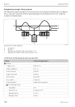 Предварительный просмотр 140 страницы Endress+Hauser Liquistation CSF48 Operating Instructions Manual