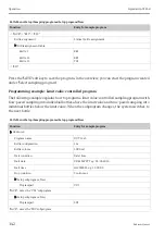 Предварительный просмотр 142 страницы Endress+Hauser Liquistation CSF48 Operating Instructions Manual