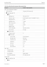 Предварительный просмотр 143 страницы Endress+Hauser Liquistation CSF48 Operating Instructions Manual