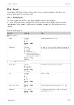 Предварительный просмотр 147 страницы Endress+Hauser Liquistation CSF48 Operating Instructions Manual