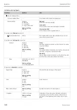 Предварительный просмотр 148 страницы Endress+Hauser Liquistation CSF48 Operating Instructions Manual