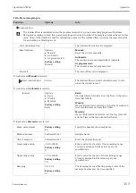 Предварительный просмотр 153 страницы Endress+Hauser Liquistation CSF48 Operating Instructions Manual