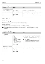 Предварительный просмотр 154 страницы Endress+Hauser Liquistation CSF48 Operating Instructions Manual