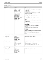 Предварительный просмотр 155 страницы Endress+Hauser Liquistation CSF48 Operating Instructions Manual