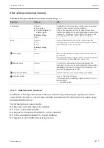 Предварительный просмотр 173 страницы Endress+Hauser Liquistation CSF48 Operating Instructions Manual