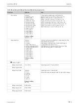 Предварительный просмотр 181 страницы Endress+Hauser Liquistation CSF48 Operating Instructions Manual