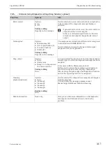 Предварительный просмотр 187 страницы Endress+Hauser Liquistation CSF48 Operating Instructions Manual