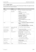 Предварительный просмотр 203 страницы Endress+Hauser Liquistation CSF48 Operating Instructions Manual