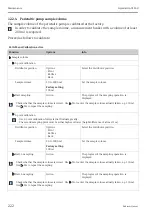 Предварительный просмотр 222 страницы Endress+Hauser Liquistation CSF48 Operating Instructions Manual