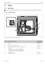 Предварительный просмотр 233 страницы Endress+Hauser Liquistation CSF48 Operating Instructions Manual