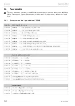 Предварительный просмотр 240 страницы Endress+Hauser Liquistation CSF48 Operating Instructions Manual