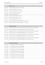 Предварительный просмотр 241 страницы Endress+Hauser Liquistation CSF48 Operating Instructions Manual