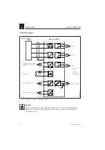 Предварительный просмотр 14 страницы Endress+Hauser Liquisys CUM 252 Operating Instructions Manual