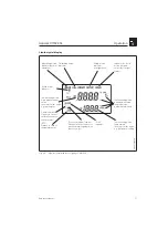 Предварительный просмотр 19 страницы Endress+Hauser Liquisys CUM 252 Operating Instructions Manual