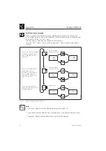 Предварительный просмотр 26 страницы Endress+Hauser Liquisys CUM 252 Operating Instructions Manual