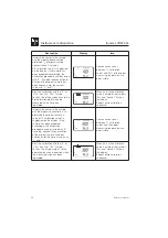 Предварительный просмотр 38 страницы Endress+Hauser Liquisys CUM 252 Operating Instructions Manual