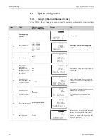 Preview for 38 page of Endress+Hauser Liquisys M CCM223 Operating Instructions Manual