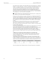 Preview for 42 page of Endress+Hauser Liquisys M CCM223 Operating Instructions Manual