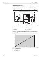 Preview for 44 page of Endress+Hauser Liquisys M CCM223 Operating Instructions Manual