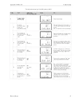 Preview for 45 page of Endress+Hauser Liquisys M CCM223 Operating Instructions Manual