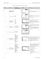 Preview for 48 page of Endress+Hauser Liquisys M CCM223 Operating Instructions Manual