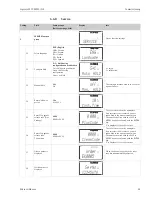 Preview for 69 page of Endress+Hauser Liquisys M CCM223 Operating Instructions Manual