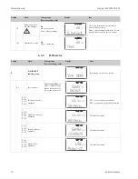 Preview for 70 page of Endress+Hauser Liquisys M CCM223 Operating Instructions Manual