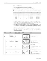 Preview for 72 page of Endress+Hauser Liquisys M CCM223 Operating Instructions Manual