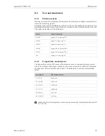 Preview for 89 page of Endress+Hauser Liquisys M CCM223 Operating Instructions Manual