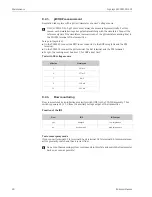 Preview for 90 page of Endress+Hauser Liquisys M CCM223 Operating Instructions Manual