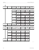 Preview for 112 page of Endress+Hauser Liquisys M CCM223 Operating Instructions Manual