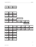 Preview for 117 page of Endress+Hauser Liquisys M CCM223 Operating Instructions Manual