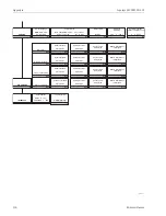 Preview for 118 page of Endress+Hauser Liquisys M CCM223 Operating Instructions Manual