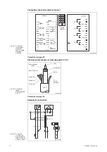 Preview for 3 page of Endress+Hauser Liquisys M CLM 223 Operating Instructions Manual