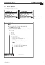 Preview for 7 page of Endress+Hauser Liquisys M CLM 223 Operating Instructions Manual